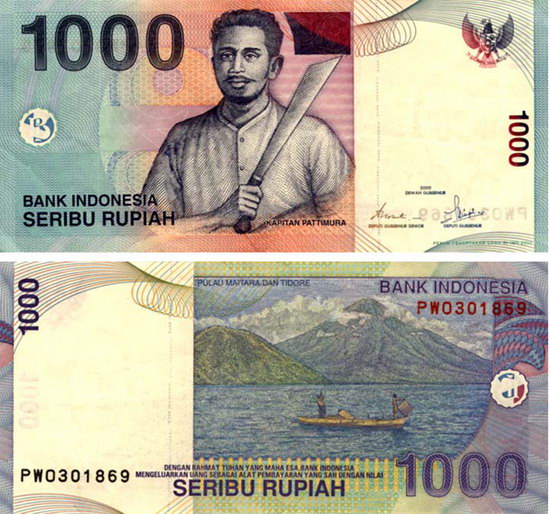 Indonesian Rupiah